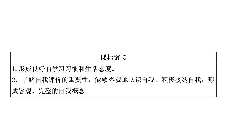 2020年中考四川省一轮道德与法治考点梳理课件七年级上册第一单元 成长的节拍课件05