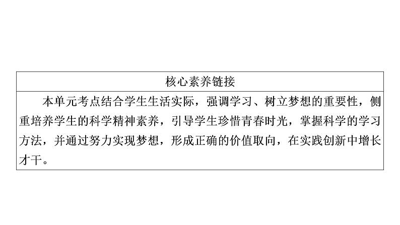 2020年中考四川省一轮道德与法治考点梳理课件七年级上册第一单元 成长的节拍课件06