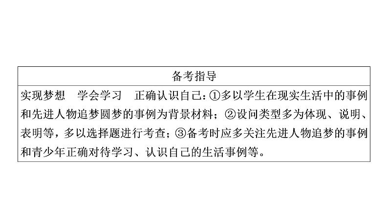 2020年中考四川省一轮道德与法治考点梳理课件七年级上册第一单元 成长的节拍课件07