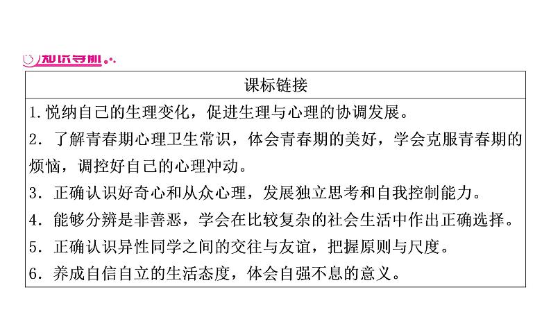 2021年中考四川省一轮道德与法治考点梳理课件七年级下册第一单元　青春时光课件05