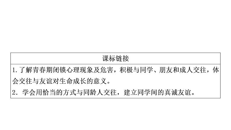 2021年中考四川省一轮道德与法治考点梳理课件七年级上册第二单元　友谊的天空课件03