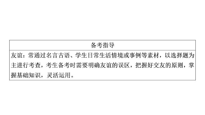 2021年中考四川省一轮道德与法治考点梳理课件七年级上册第二单元　友谊的天空课件05