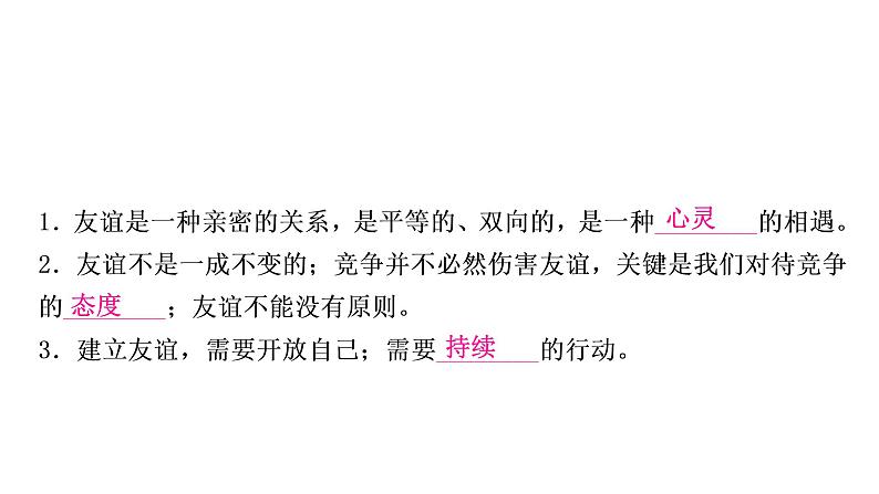 2021年中考四川省一轮道德与法治考点梳理课件七年级上册第二单元　友谊的天空课件08