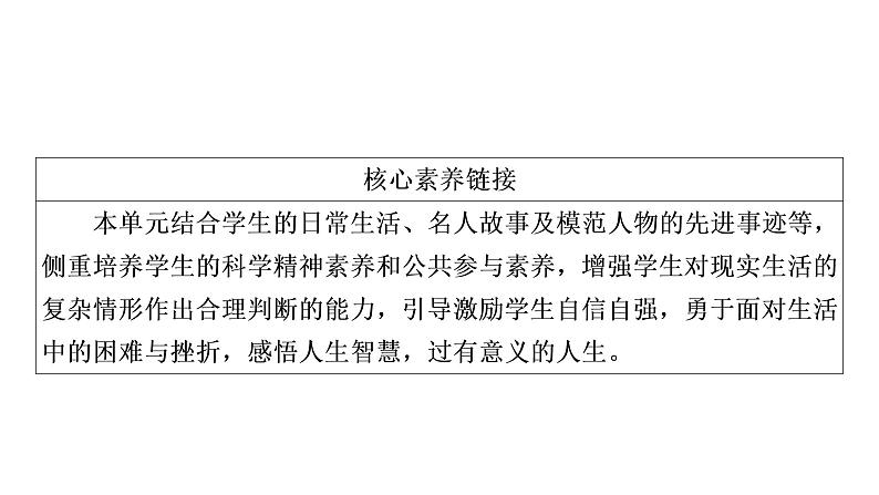 2021年四川中考道德与法治一轮考点梳理课件 七年级上册第四单元　生命的思考课件04