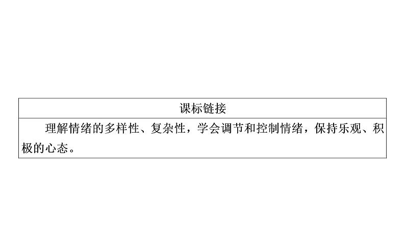 2021年中考四川省一轮道德与法治考点梳理课件七年级下册第二单元　做情绪情感的主人课件03