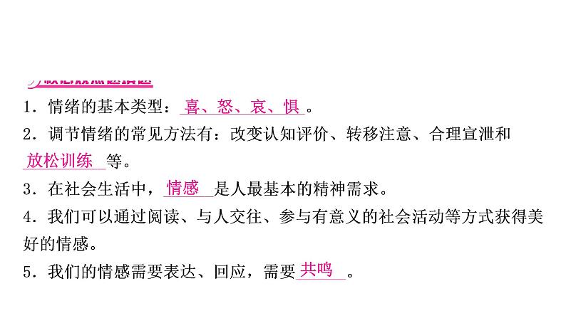 2021年中考四川省一轮道德与法治考点梳理课件七年级下册第二单元　做情绪情感的主人课件06