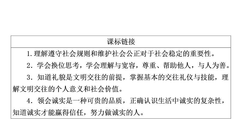 2021年四川中考道德与法治一轮考点梳理课件 八年级上册第二单元 遵守社会规则课件03