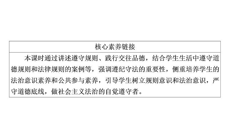 2021年四川中考道德与法治一轮考点梳理课件 八年级上册第二单元 遵守社会规则课件04