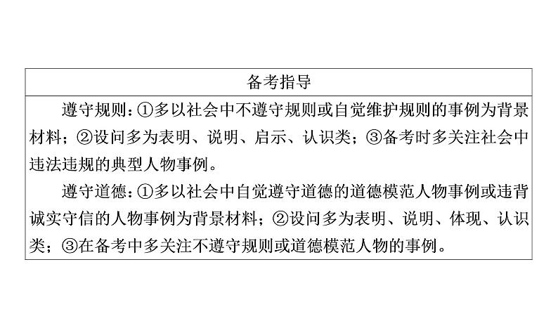 2021年四川中考道德与法治一轮考点梳理课件 八年级上册第二单元 遵守社会规则课件05