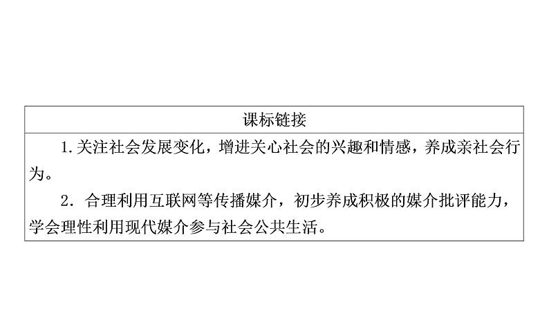 2021年中考四川省一轮道德与法治考点梳理课件八年级上册第一单元　走进社会生活课件05