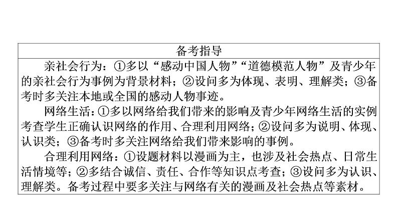 2021年中考四川省一轮道德与法治考点梳理课件八年级上册第一单元　走进社会生活课件07