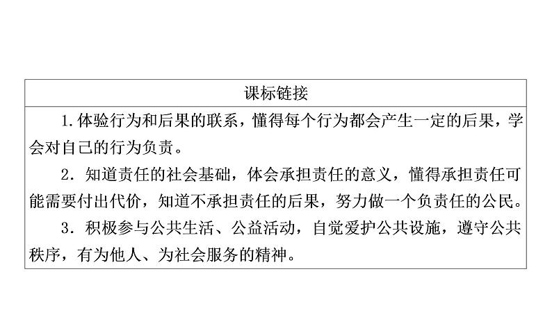 2021年中考四川省一轮道德与法治考点梳理课件八年级上册第三单元　勇担社会责任课件03