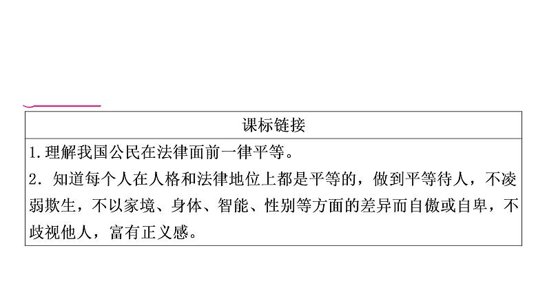 2021年四川中考道德与法治一轮考点梳理课件 八年级下册第四单元 崇尚法治精神课件03