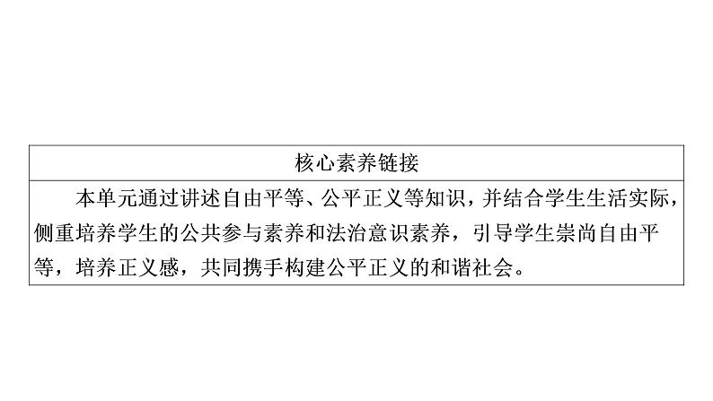 2021年四川中考道德与法治一轮考点梳理课件 八年级下册第四单元 崇尚法治精神课件04