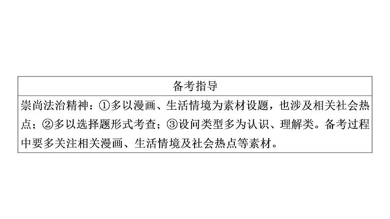 2021年四川中考道德与法治一轮考点梳理课件 八年级下册第四单元 崇尚法治精神课件05