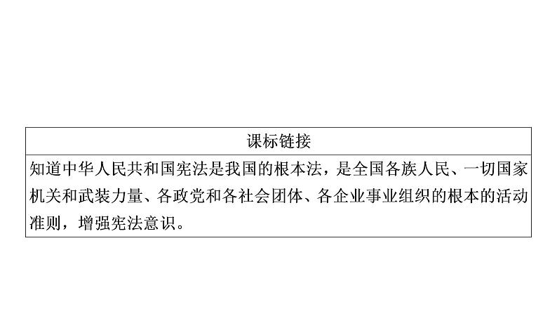 2021年中考四川省一轮道德与法治考点梳理课件八年级下册第一单元　坚持宪法至上课件05