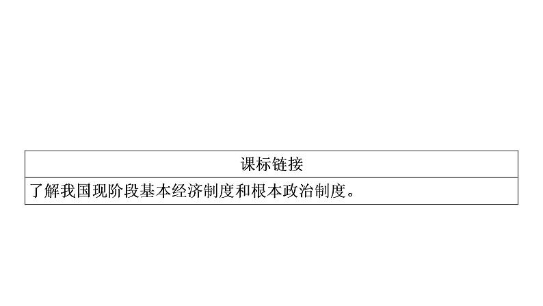 2021年中考四川省一轮道德与法治考点梳理课件八年级下册第三单元　人民当家作主课件03