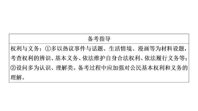 2021年四川中考道德与法治一轮考点梳理课件 八年级下册第二单元　理解权利义务课件06