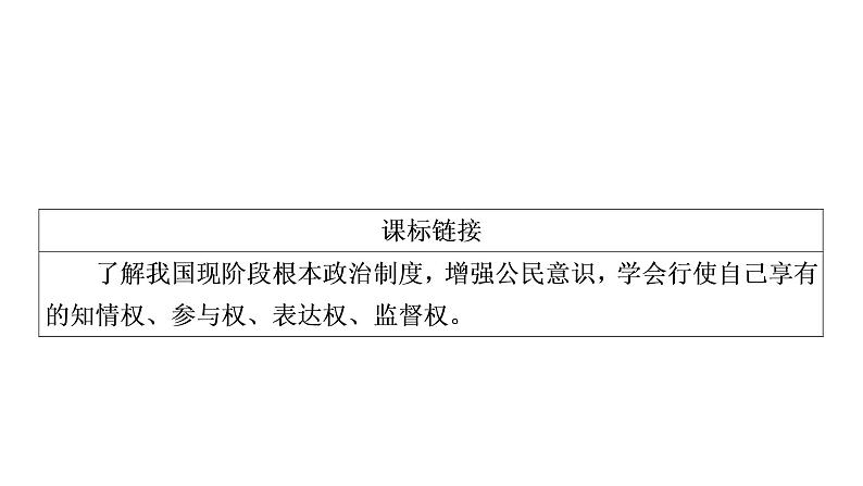 2021年四川中考道德与法治一轮考点梳理课件 九年级上册第二单元　民主与法治课件03