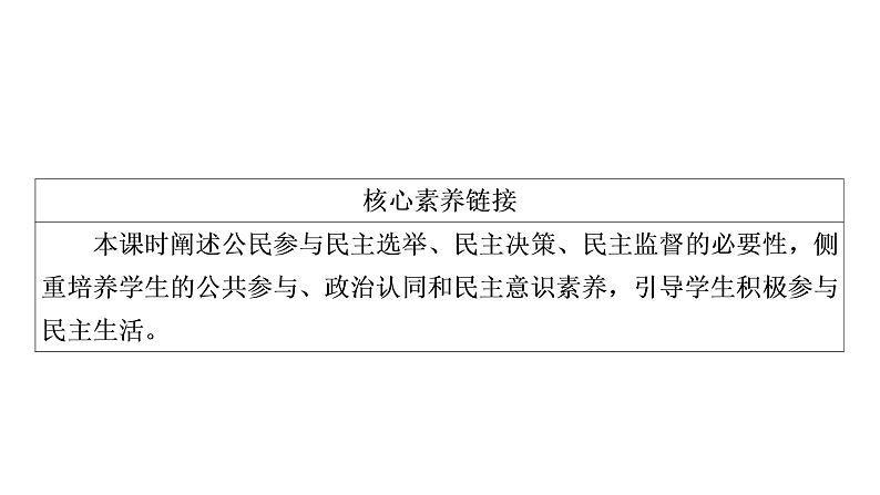 2021年四川中考道德与法治一轮考点梳理课件 九年级上册第二单元　民主与法治课件04