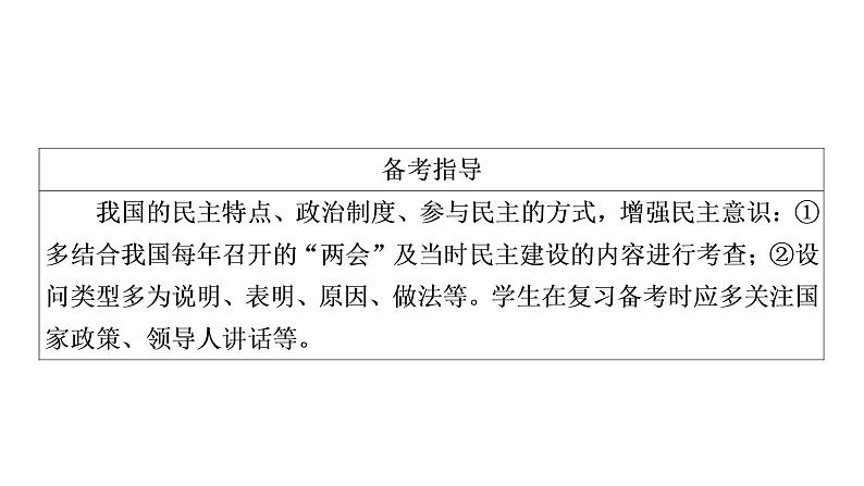 2021年四川中考道德与法治一轮考点梳理课件 九年级上册第二单元　民主与法治课件05