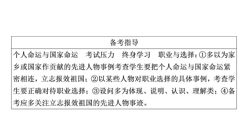 2021年四川中考道德与法治一轮考点梳理课件 九年级下册第三单元 走向未来的少年课件05