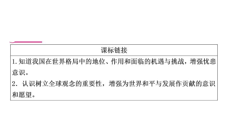 2021年中考四川省一轮道德与法治考点梳理课件九年级下册第二单元 世界舞台上的中国课件03