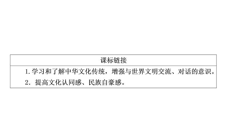 2021年中考四川省一轮道德与法治考点梳理课件九年级上册第三单元　文明与家园课件03