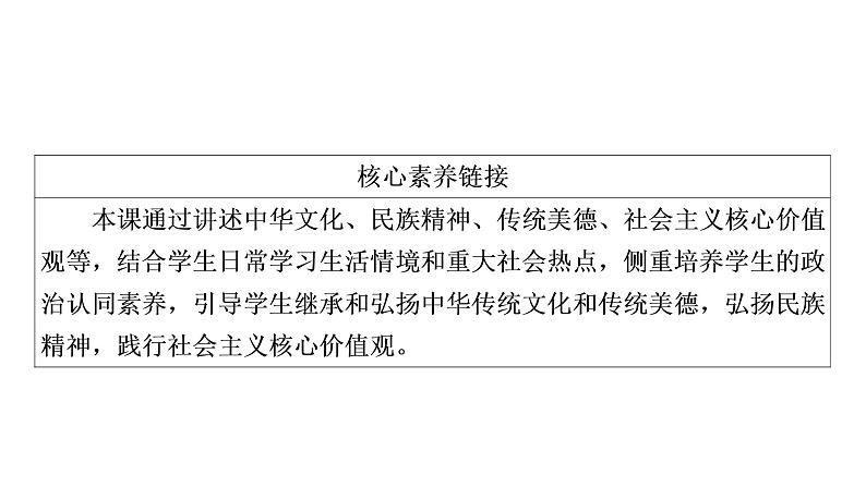 2021年中考四川省一轮道德与法治考点梳理课件九年级上册第三单元　文明与家园课件04