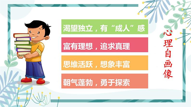 人教版七年级道法下册 第一单元 第一课 2成长的不仅仅是身体课件第5页