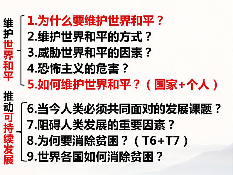 2020-2021学年部编版道德与法治九年级下册2.1 推动和平与发展 课件（共32张PPT）05