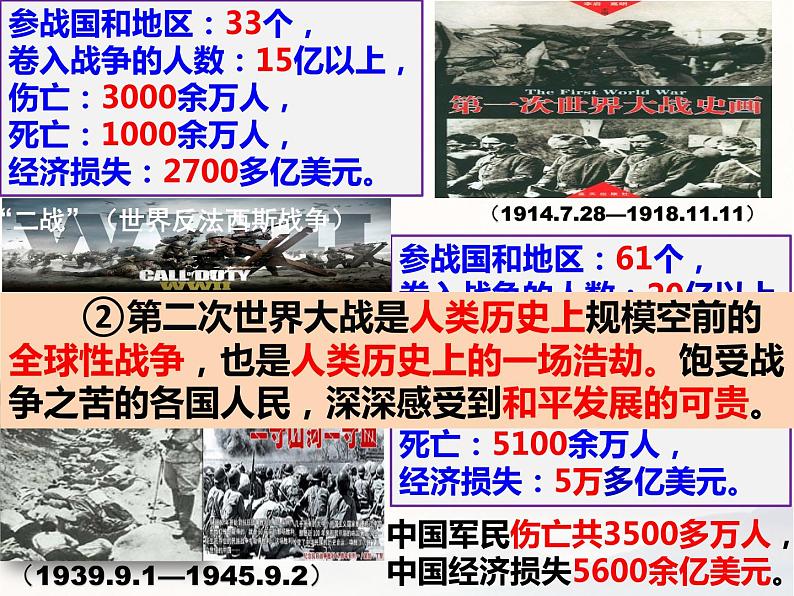 2020-2021学年部编版道德与法治九年级下册2.1 推动和平与发展 课件（共32张PPT）07