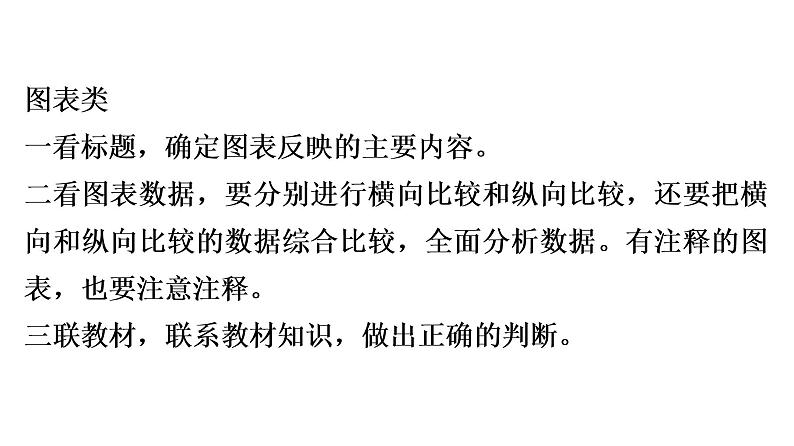 2020年广东省中考道德与法治：题型特训卷(一)　单项选择题课件(共63张PPT)08