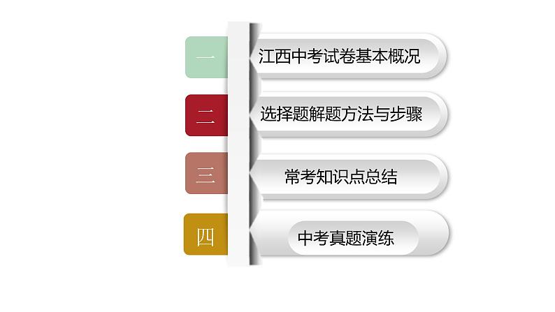 2020年道德与法治中考选择题题型的解题技巧课件(32张PPT )02