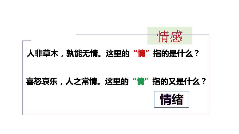 2020-2021学年部编版道德与法治七年级下册5.1 我们的情感世界 课件07