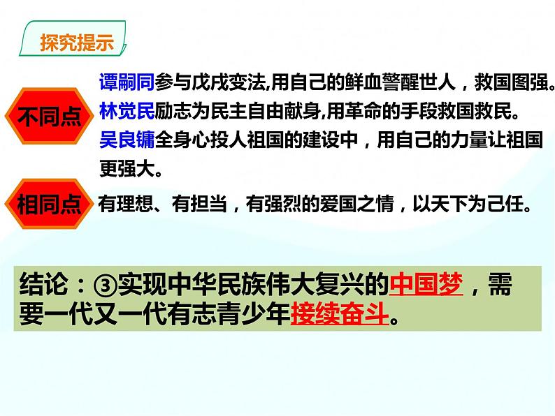 2020-2021学年部编版道德与法治九年级下册5.2 少年当自强 课件（共19张PPT）第7页