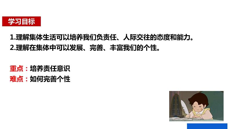 2020-2021学年人教版道德与法治七年级下册 6.2 集体生活成就我 课件第3页