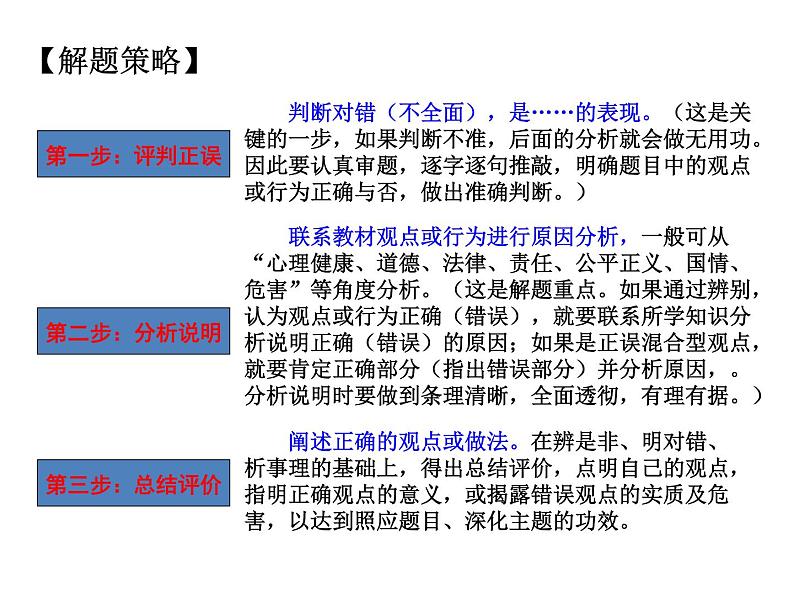 2021中考道德与法治题型解题方法归纳和分析 专题4  辨析题的解题策略课件03