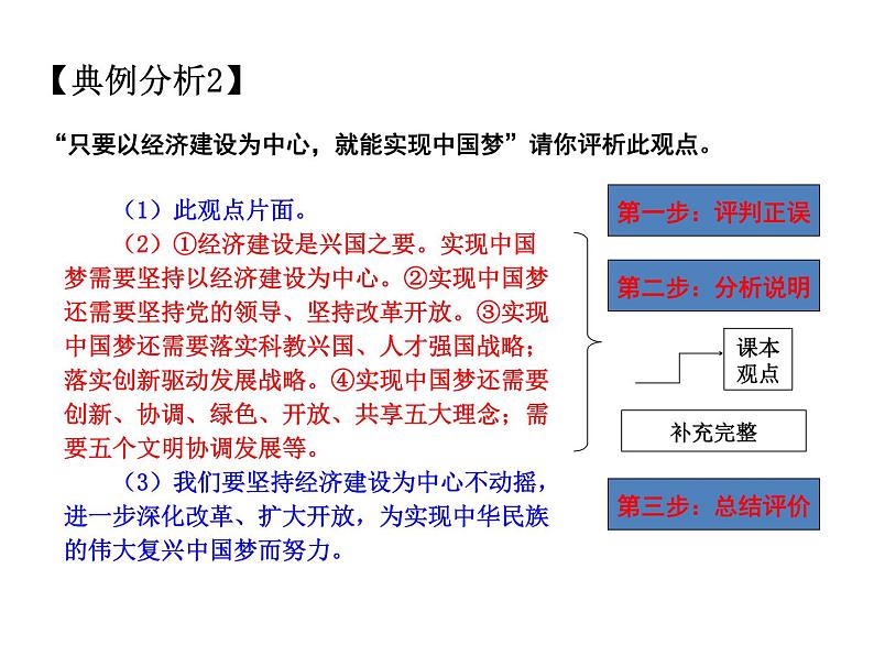 2021中考道德与法治题型解题方法归纳和分析 专题4  辨析题的解题策略课件05