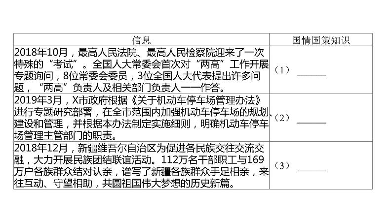 2020年重庆市中考道德与法治题型复习课件07