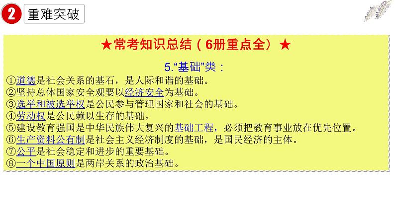 2021届中考道德与法治二轮专题：选择题的解题方法与突破课件(共23张PPT)07