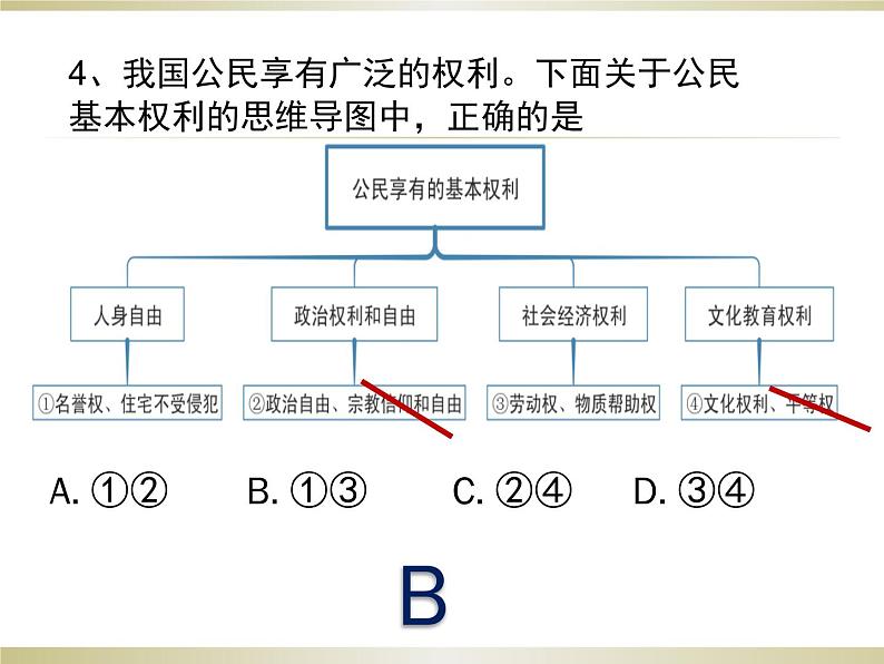 2021年道德与法治中考复习常见易错选择题练习课件(共20张PPT)04