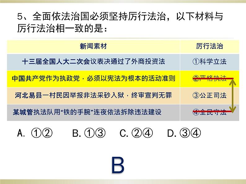 2021年道德与法治中考复习常见易错选择题练习课件(共20张PPT)05