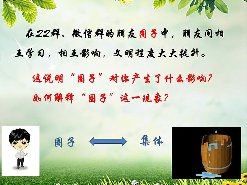 2020-2021学年人教版道德与法治七年级下册 6.2 集体生活成就我  课件第5页