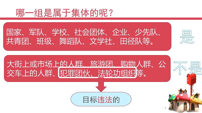2020-2021学年人教版道德与法治七年级下册6.1集体生活邀请我课件05