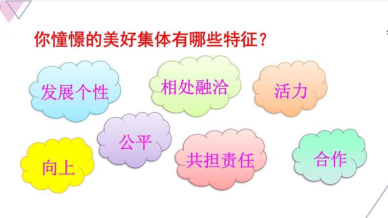 2020-2021学年人教版道德与法治七年级下册 8.1 憧憬美好集体 课件第4页