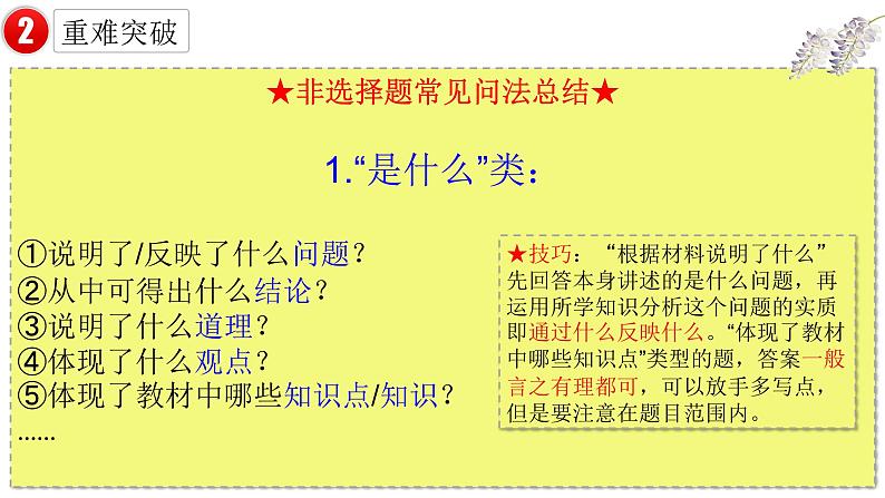 2020年中考道德与法治二轮专题：非选择题的解题方法与突破课件(共15张PPT)03