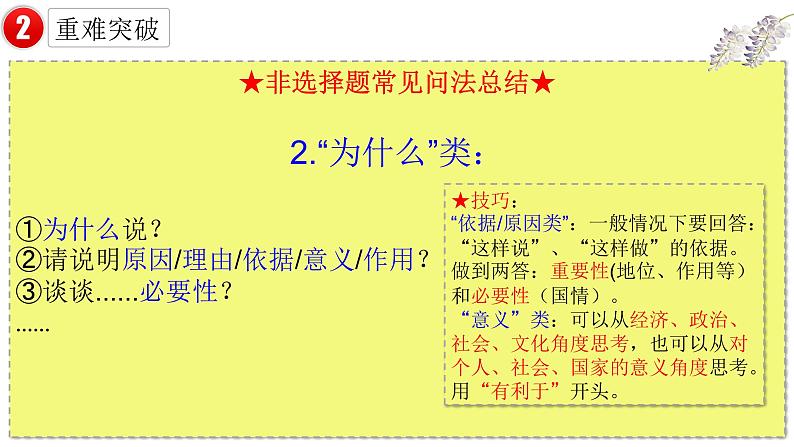 2020年中考道德与法治二轮专题：非选择题的解题方法与突破课件(共15张PPT)04