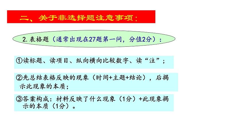 2021年中考道德与法治考前指导 课件(共10张PPT)05