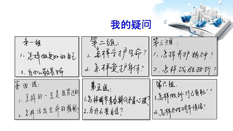 2020届中考道德与法治二轮专题：心理专题课件(共19张PPT)06